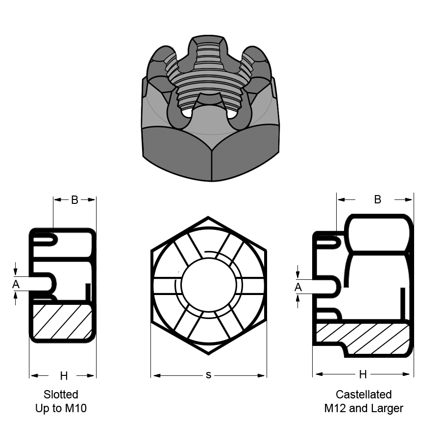 937 Steel Zinc Plated Low Slotted/Castellated Hex Nut