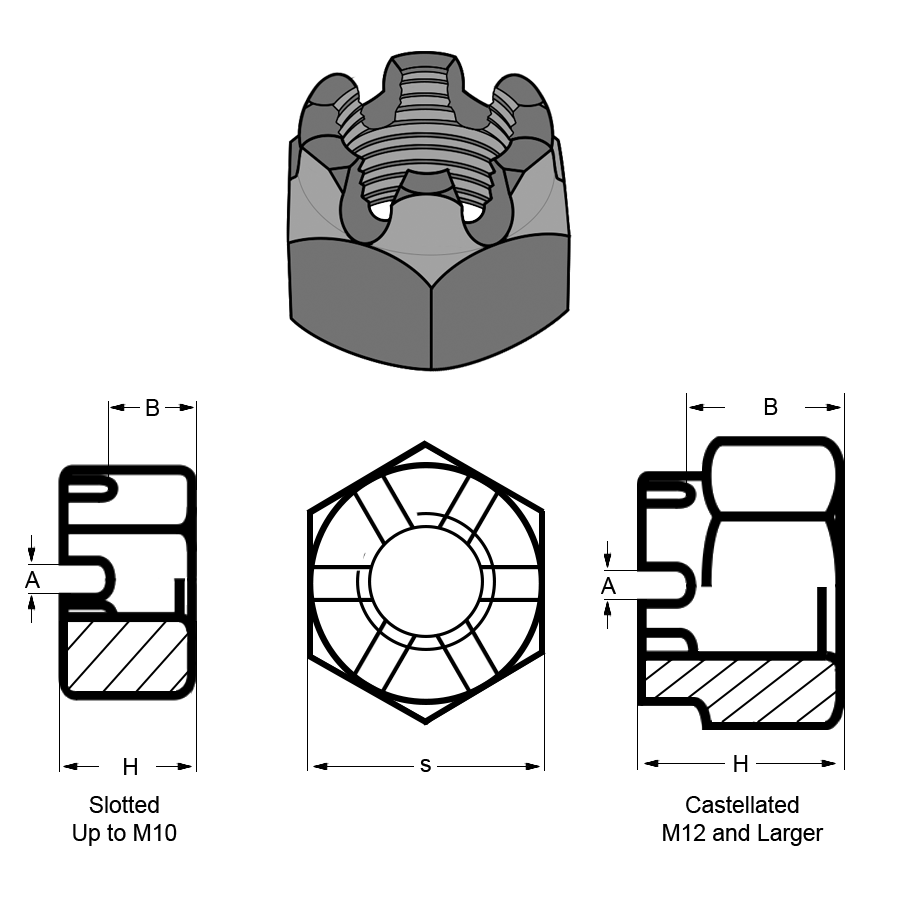 935 Steel Zinc Plated Slotted/Castellated Hex Nut