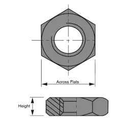 hex_nut_934_dimensions