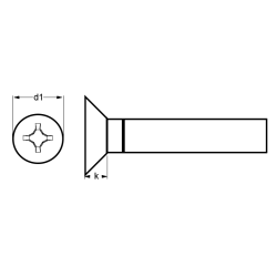 cross_recessed_flat_head_machine_screw_b_965